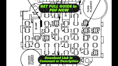 [diagram] 1984 Chevy Truck Fuse Box Diagram Youtube