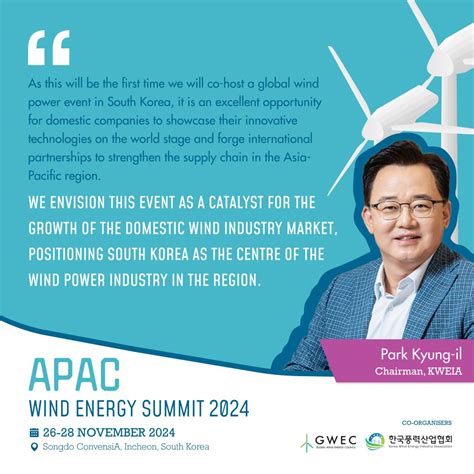 Global Wind Energy Council Gwec On Linkedin Apacwindenergysummit