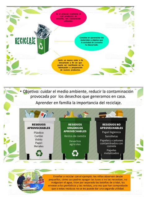 El Significado De Las 3r Reducir Reutilizar Y Reciclar Pdf