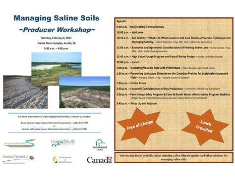 Managing Saline Soils Workshop Lower Souris Watershed Committee Inc