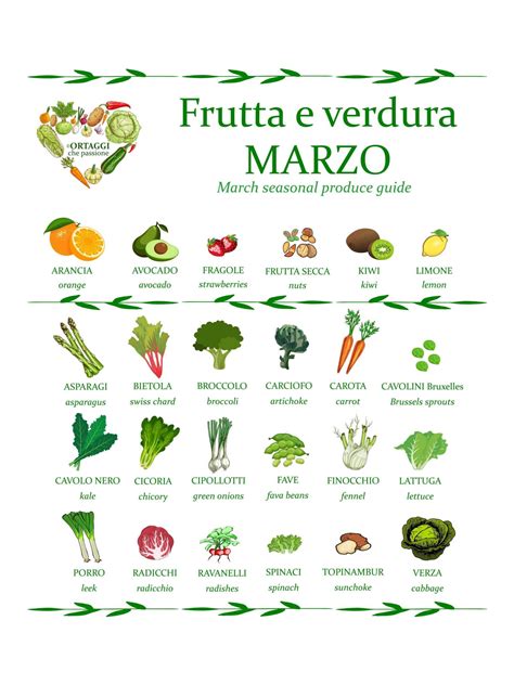 Frutta E Verdura Di Marzo Ricette Di Stagione Ortaggi Che Passione