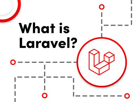 Fundamental Tutorials Of Laravel DevOps DevSecOps SRE DataOps