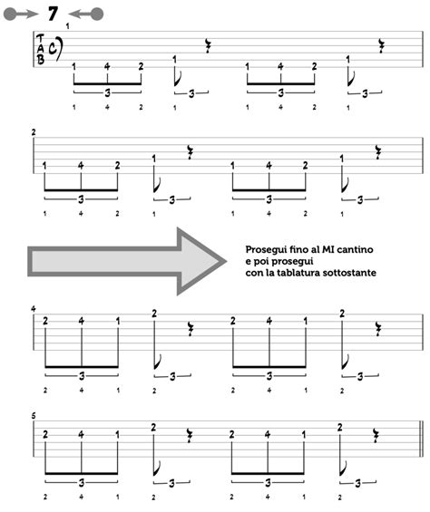 3 Esercizi di Chitarra per Migliorare l Agilità e Indipendenza delle