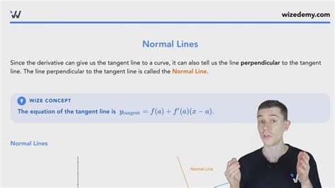 Normal Lines Wize University Calculus 1 Textbook Wizeprep