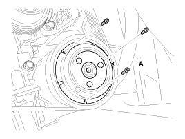 Kia Optima Disassembly Compressor Repair Procedures Air