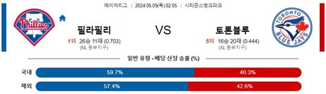 5월9일 Mlb 필라델피아 토론토 해외야구분석 스포츠분석 야구자료 라이브스코어 라이브맨 실시간 라이브스코어 토토사이트