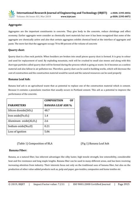 IRJET Experimental Investigation On Concrete With Banana Fiber And