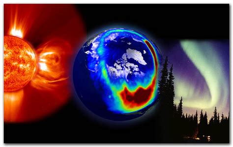 CIENCIA GEO INFLUENCIA DEL SOL EN LA TIERRA