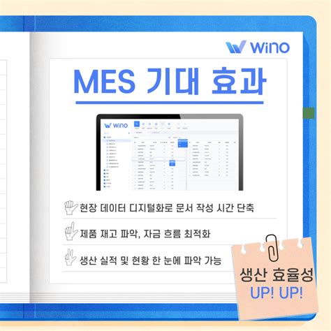 MES, 생산관리시스템 한 번에 이해하기! - 구독형 생산관리 솔루션, Wino
