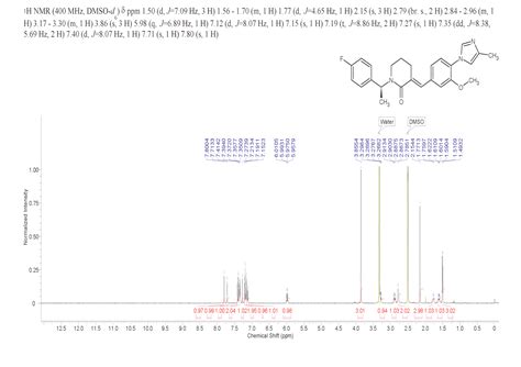 E S Fluorophenyl Ethyl Methoxy Methyl H