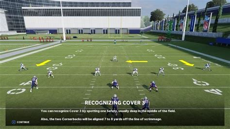 How To Beat Each Cover Defense In Madden 22