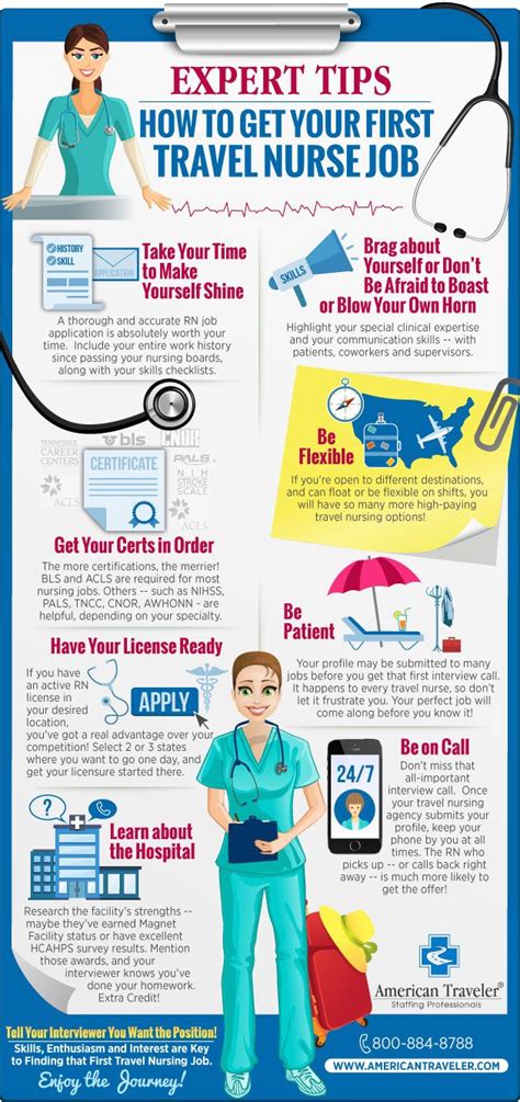 Infographic How To Get Your First Travel Job Travel Nurse Jobs