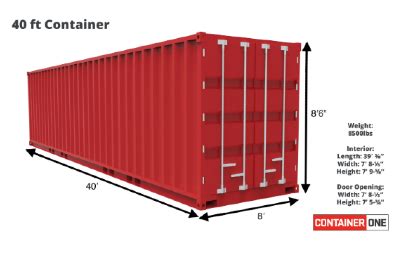 Conex Box or Shipping Container: Is There a Difference? – Container One