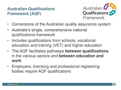 Ppt The Australian Qualifications Framework Aqf Powerpoint Off