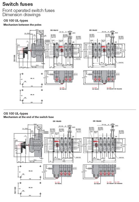 PRODUCT FUSEGEAR SWITCH FUSES FRONT OPERATED SWITCH FUSES DIMENSION