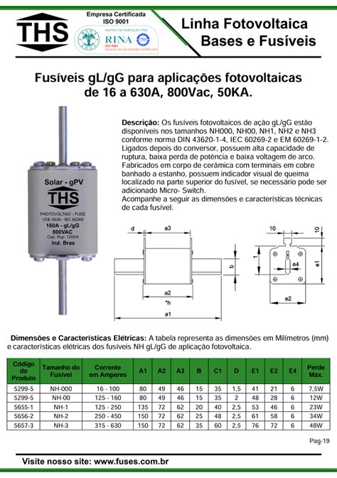 Fusível gL gG 800Vac Para aplicações em Usinas Fotovoltaicas Ths Fuses