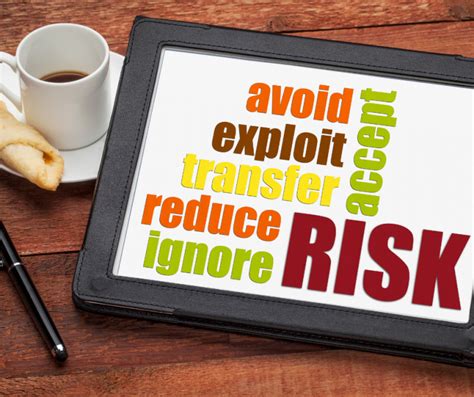 These Are Five Ways To Minimize Risk In Your Business