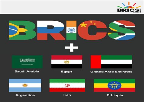 Wat het wêreld te sê oor BRICS