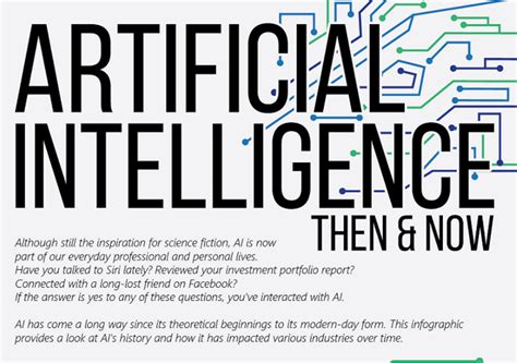 The Evolution Of Artificial Intelligence Infographic Wayne Sutton