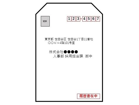 履歴書の封筒は横書きでも良い？書き方の例を紹介 情報かる・ける