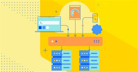 Progress Kemp Loadmaster Load Balancing 101 Free Load Balancer