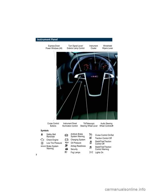 Gmc Terrain 2010 Owners Manual 16 Pages