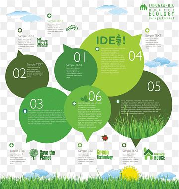 Template Hijau Infografis Ekologi Modern 21 Png PNGWing