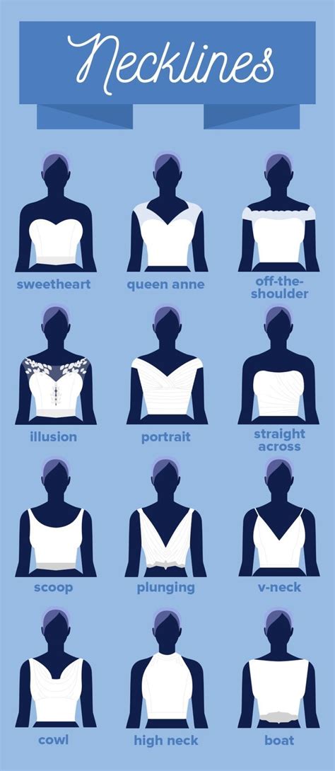 Over Style Charts To Help You Make Sense Of Clothes Diy Wedding