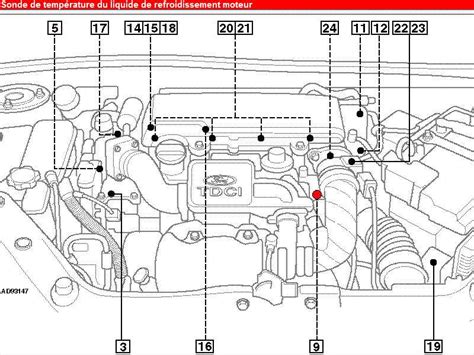 The Ultimate Guide To Understanding The 2007 Ford Fusion Coolant Hose Diagram