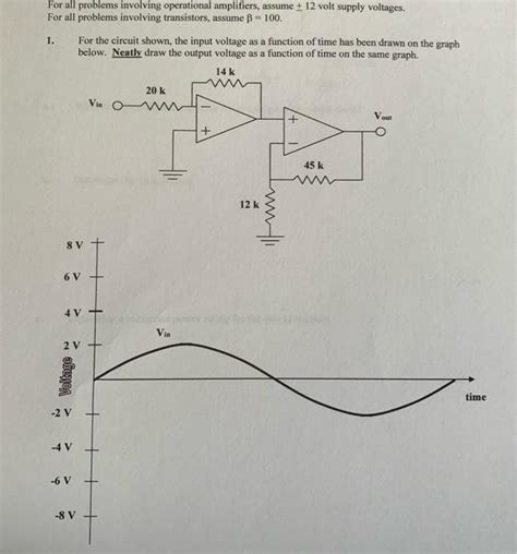 Solved For All Problems Involving Operational Amplifiers Chegg