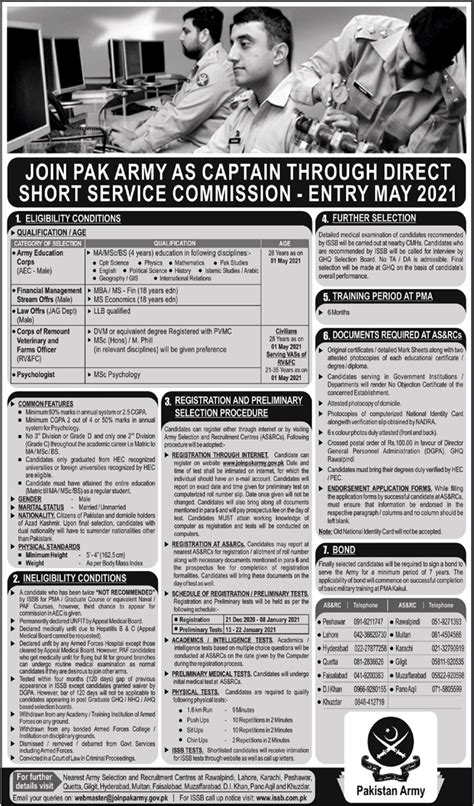 Join Pakistan Army As Captain Via Short Service Commission Job