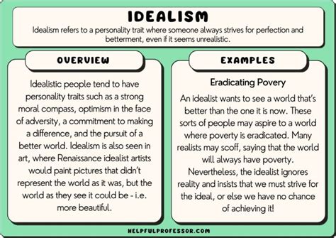 18 Idealism Examples (2024)