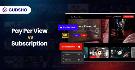 Pay Per View Vs Subscription What S The Difference