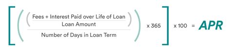 What Is APR Annual Percentage Rate Meaning How It Works