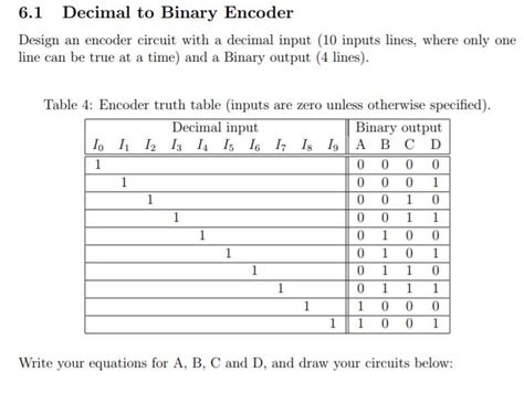 Understanding Encoder Circuits: Diagram and Truth Table Explained