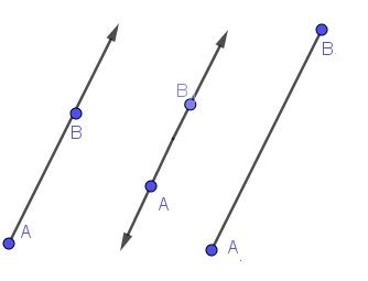 Opposite Rays | Overview & Examples - Lesson | Study.com