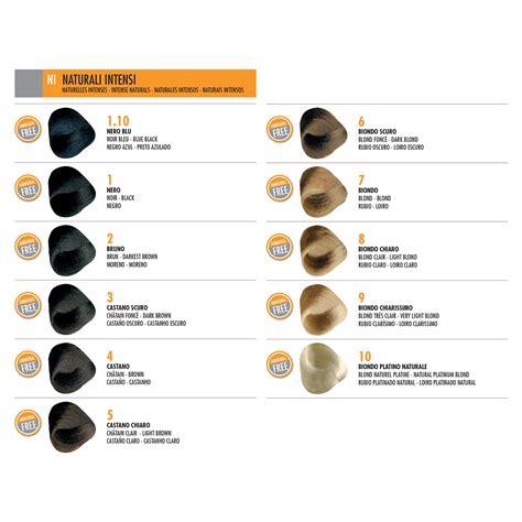 Compagnia Del Colore Coloring - First Cosmetics
