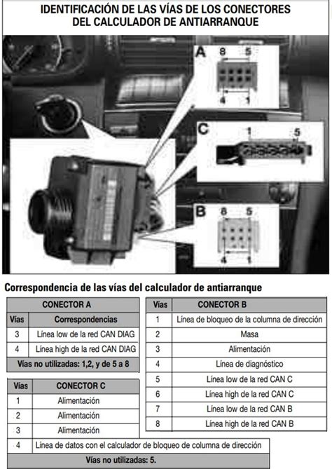 Problema Llave O Ezs W Club Mbfaq De Usuarios Y Entusiastas De