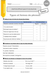 Exercice Formes De Phrases Cm