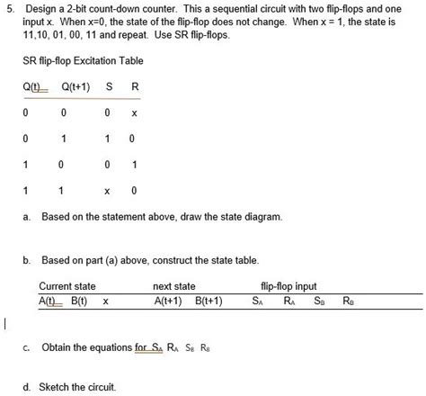 Design 2 Bit Count Down Counter This Sequential Circuit With Two Flip Flops And One Input X When