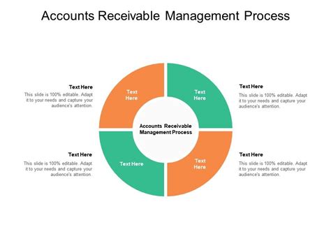 Top Receivable Management Powerpoint Presentation Templates In