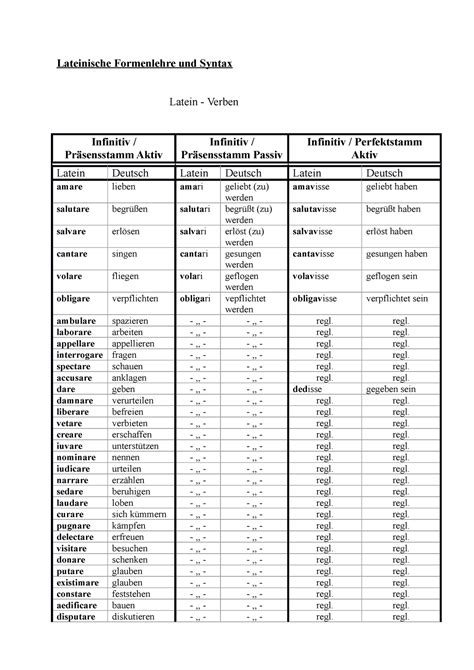 Lateinische Formenlehre Und Syntax Regl Laborare Arbeiten
