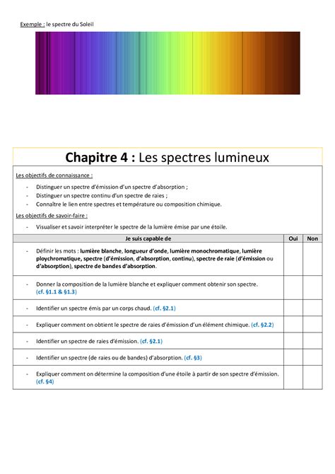 Les Spectres Lumineux Cours Alloschool