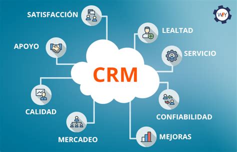 ¿qué Es Un Crm ¿y Por Qué Es Importante Implementar Este Sistema En Tu