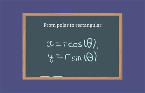 How To Plot Polar Coordinates Academichelp Net