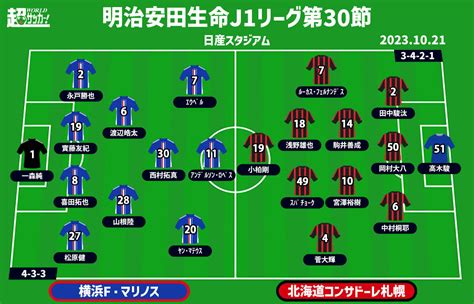 【j1注目プレビュー第30節横浜fmvs札幌】連覇へ負けられない横浜fmは野戦病院状態でも勝利を！ 札幌は後半戦2勝目でルヴァンのリベンジ