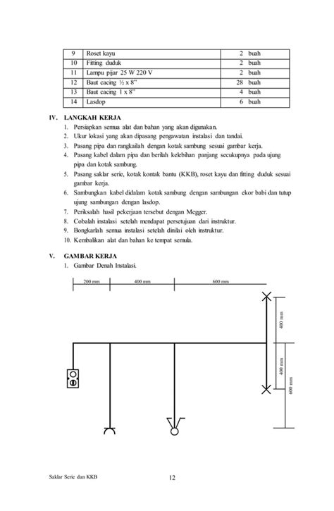 Jobsheet Instalasi Penerangan Listrik Pdf