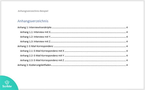 Abbildungen Und Tabellen Im Anhang Und Anhangsverzeichnis