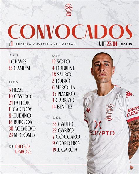 SoyQuemero ar on Twitter Huracán Convocados para mañana ante