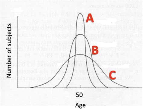 Biostats Practice Questions Flashcards Quizlet